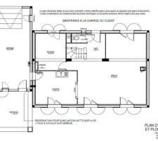 Plan RDC