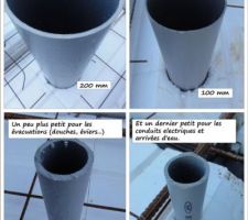 Ferraillage dalle