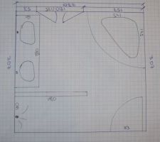 Implantation SDB 1