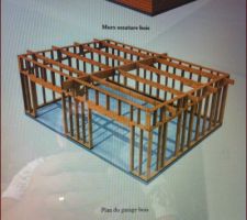 Projet garage
