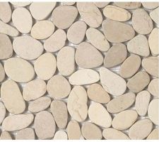 Choix du sol de la douche rdch