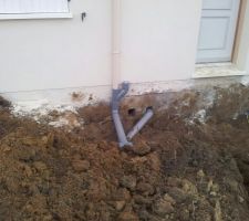 Préparation pour remplir ensuite la cuve