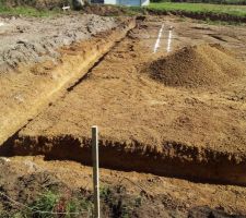Fouilles partie Habitation