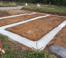 Les diff&eacute;rentes superficies sont esquiss&eacute;es