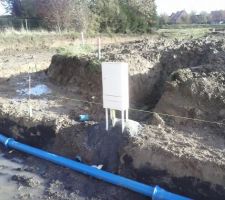 Implantation des r&eacute;seaux et coffrets