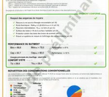Retour positif de l'étude thermique