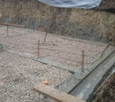 Cunettes de drainageCunettes de drainage