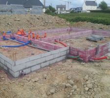 Fondation
