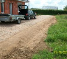 Chemin d'acces fait
