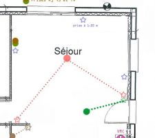 Plan de préparation avant RDV électricien (prises, va et vient, Tv, RJ45, éventuellement position des radiateurs)