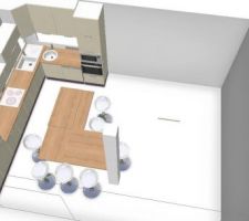 Projet 2 cusine