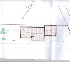 Implantation de la maison