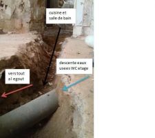 Raccordement pvc eaux usees