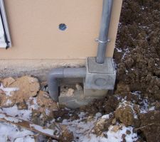Pourquoi n'est ce pas caché ça jne sais pas un tuyau cassé est entre le mur est la coutière pourquoi?