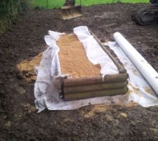 Bac à sable pour les enfants.