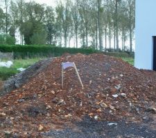 Terre a donner qui ne trouve pas donneur