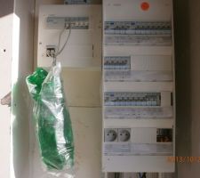 Tableau electrique