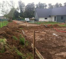 Implantation maison