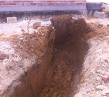 Tranché pour raccordement électrique, eau ...