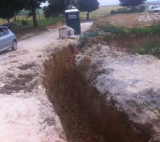 Tranché pour raccordement électrique, eau ...