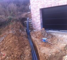 Raccordement au puits