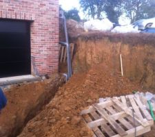 Raccordement au puits