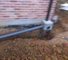 Raccordement au puits