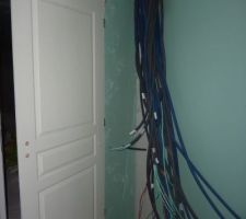 Buanderie /Raccordement Elec