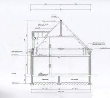 Plan de la maison en coupe