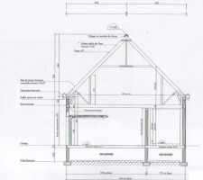Plan de la maison en coupe
