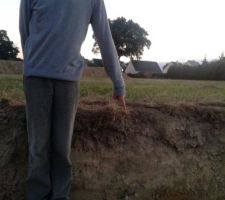 Niveau de voirie. Histoire de voir de combien il faut creuser pour mettre une voie en place, M. X fait environ 1m80.