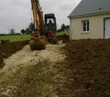 Terrassement en chantier.