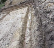 Un peu d'eau dans les tranchées après la pluie