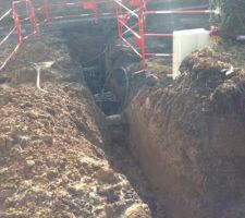 Raccordement en eau et evacuations