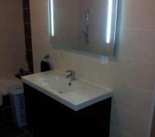 Miroir, mon beau miroir !