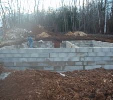 &eacute;l&eacute;vation du sous-sol