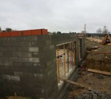 Installation du compteur EDF