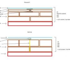 Isolation mur exterieur