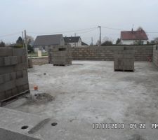 &Eacute;l&eacute;vation des murs