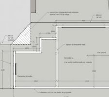 Vue en plan cotée