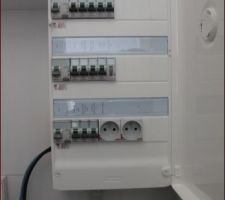 Tableau electrique