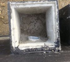 Regard du robinet extérieur