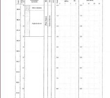 Rapport Etude de Sol