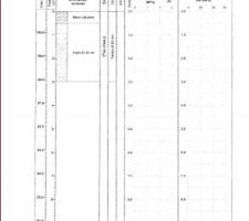 Rapport Etude de Sol