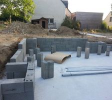 Muret de terasse