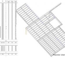 Plan de détail assemblage plancher intermédiaire