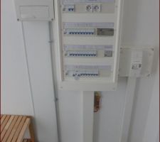 Finitions du tableau electrique