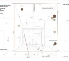 Implantation sur terrain