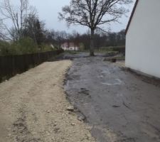 Chemin accès