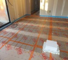 Premier plan, le boitier de sol contenant prise et RJ45